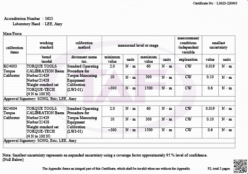 ISO/IEC 17025:2017 Zertifikat (Seite 2)
