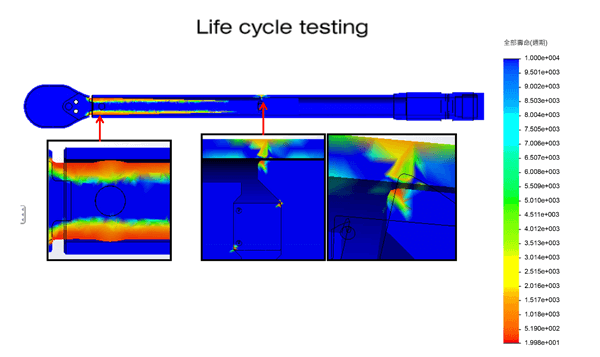 Simulationssoftware