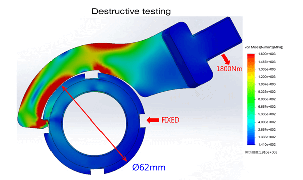 Simulationssoftware